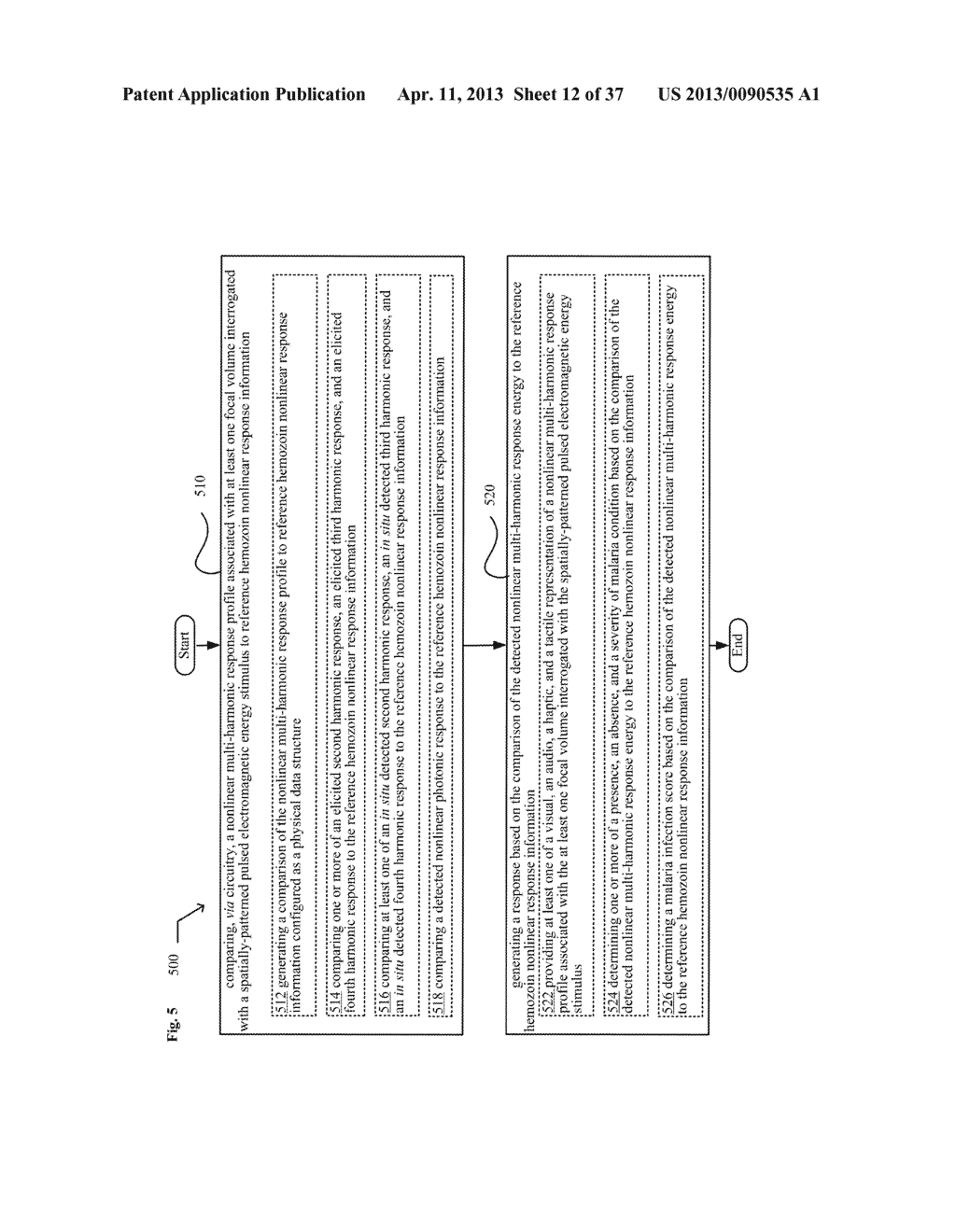 SYSTEMS, DEVICES, AND METHODS INCLUDING PARAMAGNETIC OSCILLATION,     ROTATION, AND TRANSLATION OF HEMOZOIN ASYMMETRIC NANOPARTICLES IN     RESPONSE TO DARK-FIELD OR RHEINBERG DETECTION OF THE PRESENCE OF HEMOZOIN - diagram, schematic, and image 13