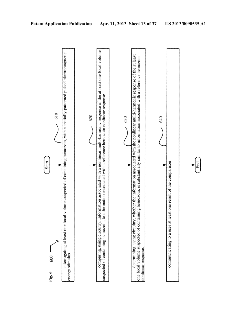 SYSTEMS, DEVICES, AND METHODS INCLUDING PARAMAGNETIC OSCILLATION,     ROTATION, AND TRANSLATION OF HEMOZOIN ASYMMETRIC NANOPARTICLES IN     RESPONSE TO DARK-FIELD OR RHEINBERG DETECTION OF THE PRESENCE OF HEMOZOIN - diagram, schematic, and image 14