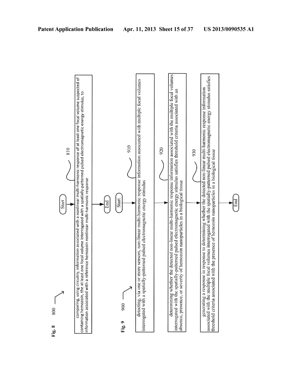 SYSTEMS, DEVICES, AND METHODS INCLUDING PARAMAGNETIC OSCILLATION,     ROTATION, AND TRANSLATION OF HEMOZOIN ASYMMETRIC NANOPARTICLES IN     RESPONSE TO DARK-FIELD OR RHEINBERG DETECTION OF THE PRESENCE OF HEMOZOIN - diagram, schematic, and image 16