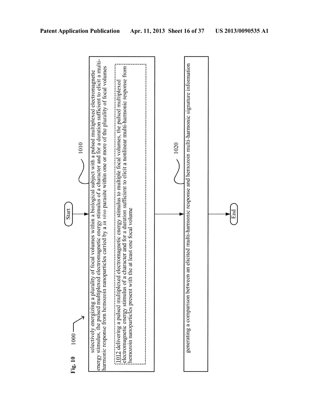 SYSTEMS, DEVICES, AND METHODS INCLUDING PARAMAGNETIC OSCILLATION,     ROTATION, AND TRANSLATION OF HEMOZOIN ASYMMETRIC NANOPARTICLES IN     RESPONSE TO DARK-FIELD OR RHEINBERG DETECTION OF THE PRESENCE OF HEMOZOIN - diagram, schematic, and image 17