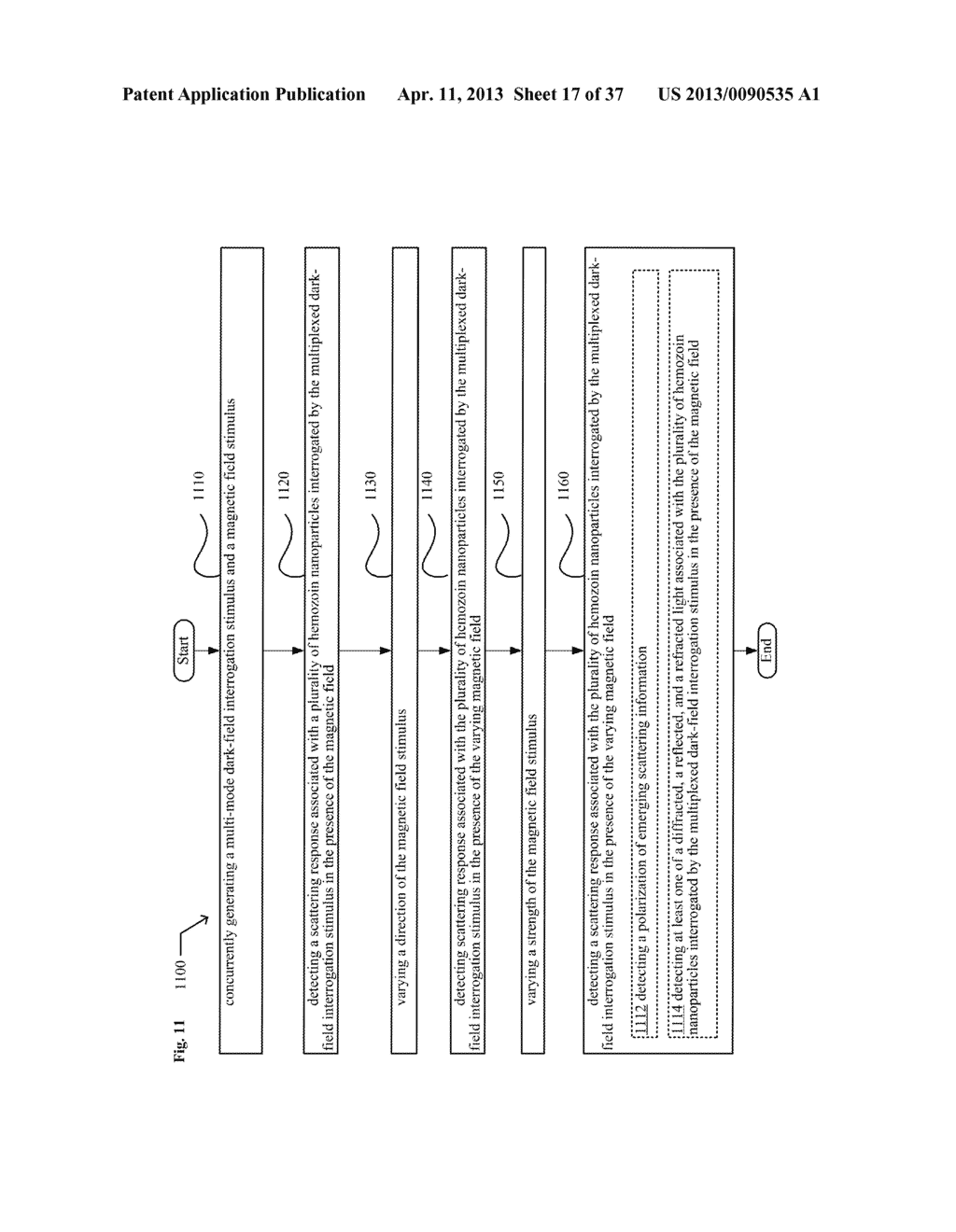 SYSTEMS, DEVICES, AND METHODS INCLUDING PARAMAGNETIC OSCILLATION,     ROTATION, AND TRANSLATION OF HEMOZOIN ASYMMETRIC NANOPARTICLES IN     RESPONSE TO DARK-FIELD OR RHEINBERG DETECTION OF THE PRESENCE OF HEMOZOIN - diagram, schematic, and image 18