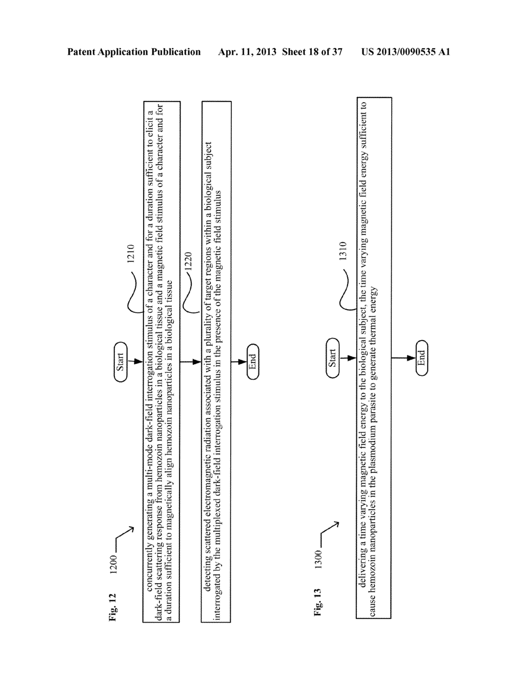 SYSTEMS, DEVICES, AND METHODS INCLUDING PARAMAGNETIC OSCILLATION,     ROTATION, AND TRANSLATION OF HEMOZOIN ASYMMETRIC NANOPARTICLES IN     RESPONSE TO DARK-FIELD OR RHEINBERG DETECTION OF THE PRESENCE OF HEMOZOIN - diagram, schematic, and image 19