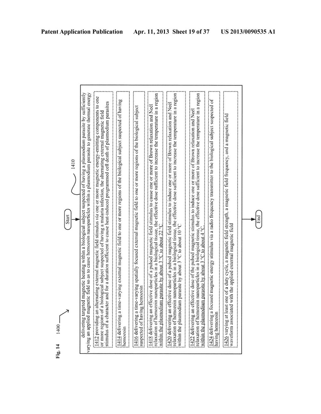 SYSTEMS, DEVICES, AND METHODS INCLUDING PARAMAGNETIC OSCILLATION,     ROTATION, AND TRANSLATION OF HEMOZOIN ASYMMETRIC NANOPARTICLES IN     RESPONSE TO DARK-FIELD OR RHEINBERG DETECTION OF THE PRESENCE OF HEMOZOIN - diagram, schematic, and image 20