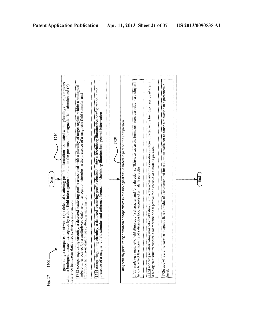 SYSTEMS, DEVICES, AND METHODS INCLUDING PARAMAGNETIC OSCILLATION,     ROTATION, AND TRANSLATION OF HEMOZOIN ASYMMETRIC NANOPARTICLES IN     RESPONSE TO DARK-FIELD OR RHEINBERG DETECTION OF THE PRESENCE OF HEMOZOIN - diagram, schematic, and image 22