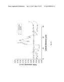 SYSTEMS, DEVICES, AND METHODS INCLUDING PARAMAGNETIC OSCILLATION,     ROTATION, AND TRANSLATION OF HEMOZOIN ASYMMETRIC NANOPARTICLES IN     RESPONSE TO DARK-FIELD OR RHEINBERG DETECTION OF THE PRESENCE OF HEMOZOIN diagram and image