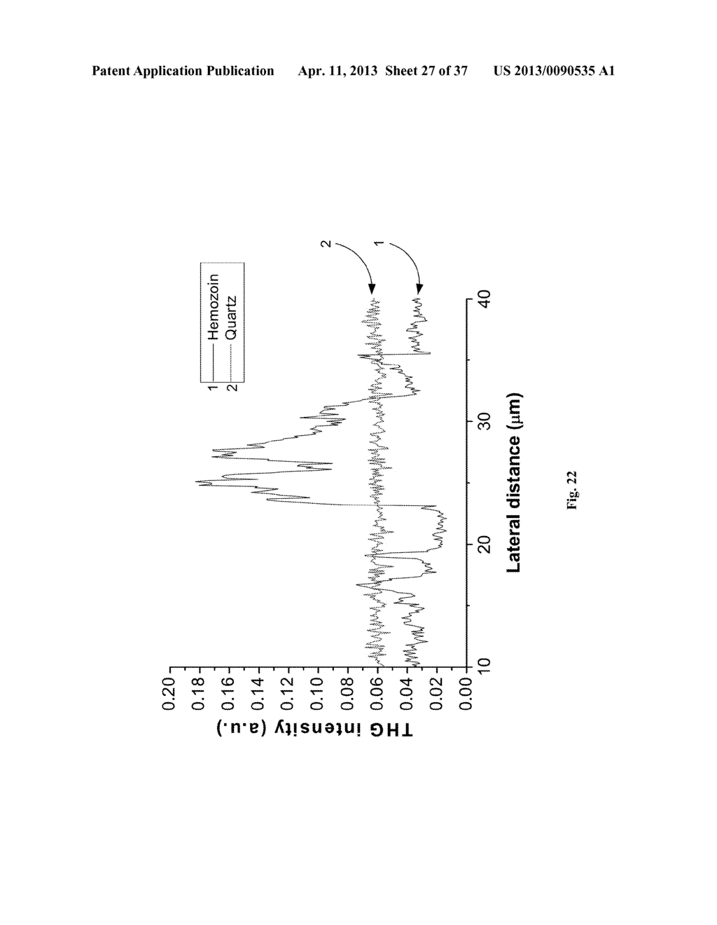 SYSTEMS, DEVICES, AND METHODS INCLUDING PARAMAGNETIC OSCILLATION,     ROTATION, AND TRANSLATION OF HEMOZOIN ASYMMETRIC NANOPARTICLES IN     RESPONSE TO DARK-FIELD OR RHEINBERG DETECTION OF THE PRESENCE OF HEMOZOIN - diagram, schematic, and image 28