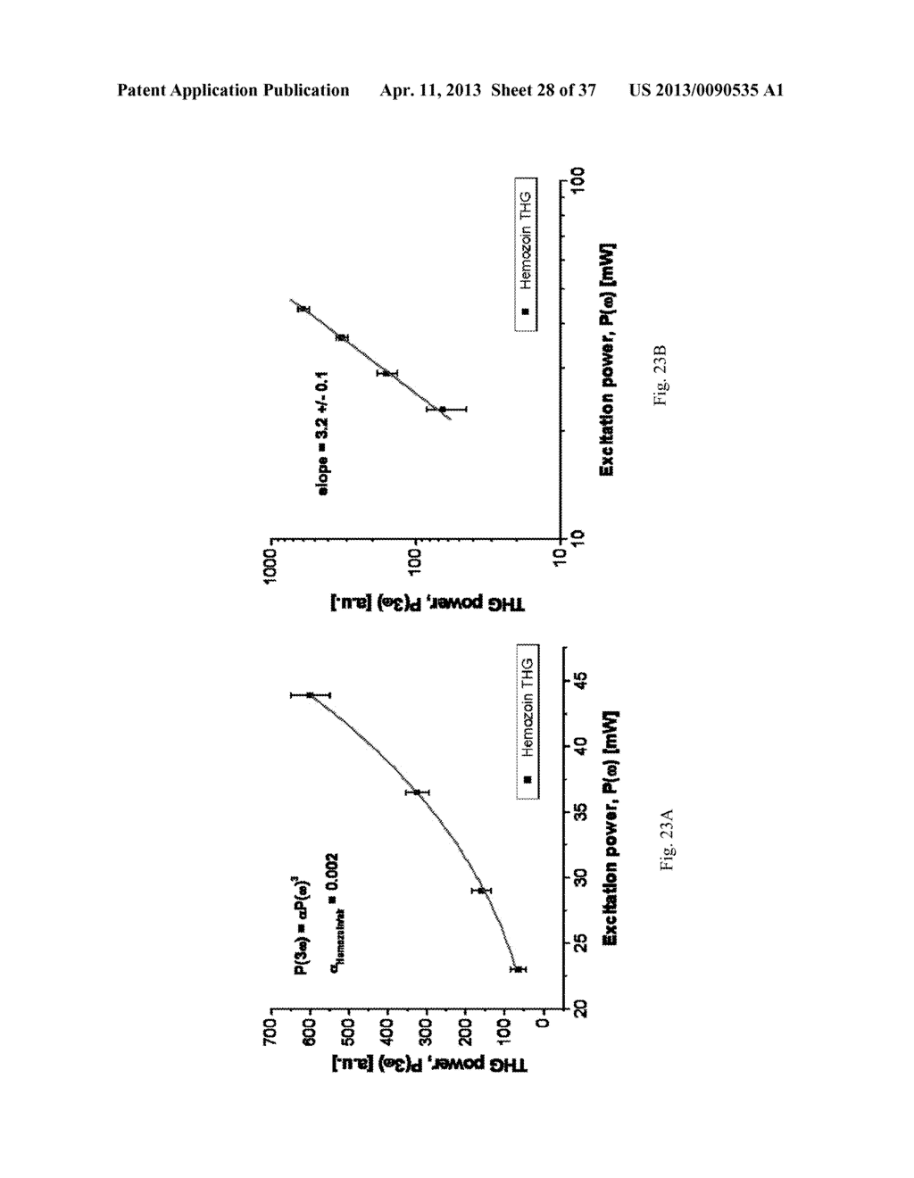 SYSTEMS, DEVICES, AND METHODS INCLUDING PARAMAGNETIC OSCILLATION,     ROTATION, AND TRANSLATION OF HEMOZOIN ASYMMETRIC NANOPARTICLES IN     RESPONSE TO DARK-FIELD OR RHEINBERG DETECTION OF THE PRESENCE OF HEMOZOIN - diagram, schematic, and image 29