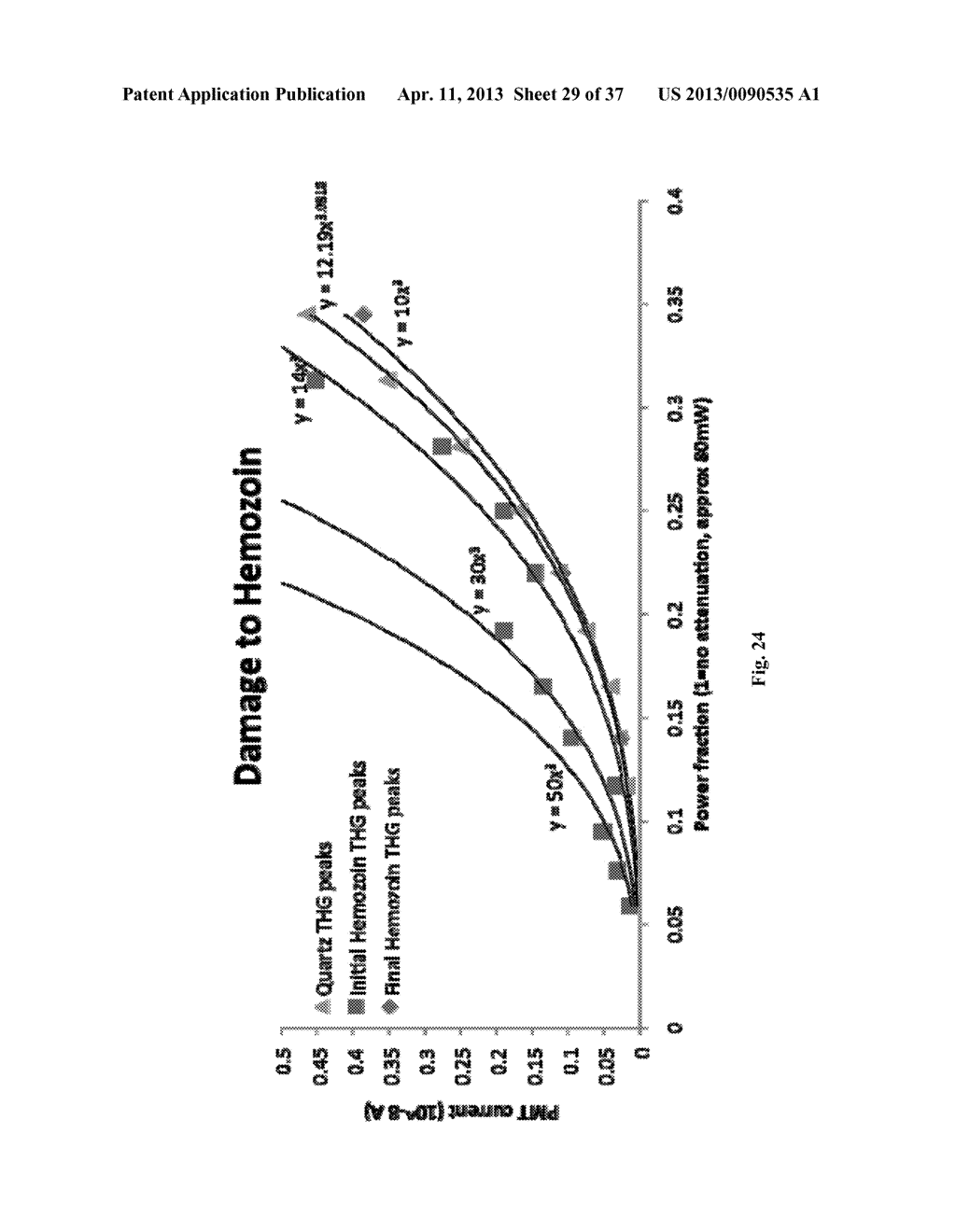 SYSTEMS, DEVICES, AND METHODS INCLUDING PARAMAGNETIC OSCILLATION,     ROTATION, AND TRANSLATION OF HEMOZOIN ASYMMETRIC NANOPARTICLES IN     RESPONSE TO DARK-FIELD OR RHEINBERG DETECTION OF THE PRESENCE OF HEMOZOIN - diagram, schematic, and image 30