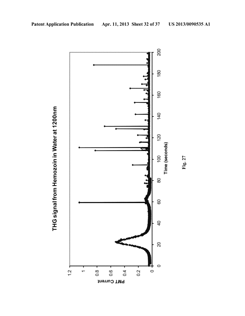 SYSTEMS, DEVICES, AND METHODS INCLUDING PARAMAGNETIC OSCILLATION,     ROTATION, AND TRANSLATION OF HEMOZOIN ASYMMETRIC NANOPARTICLES IN     RESPONSE TO DARK-FIELD OR RHEINBERG DETECTION OF THE PRESENCE OF HEMOZOIN - diagram, schematic, and image 33