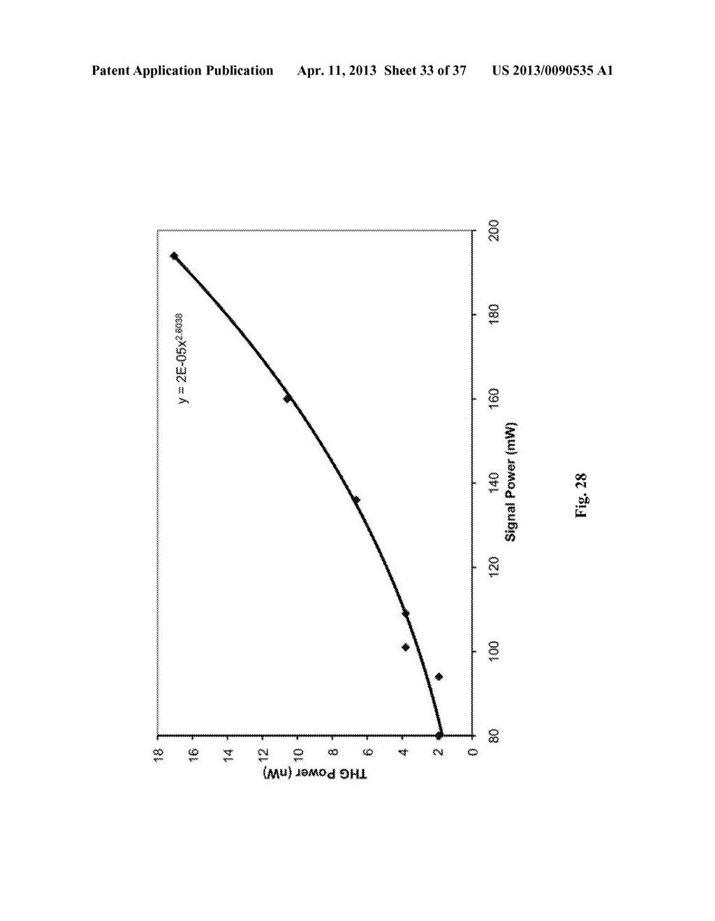 SYSTEMS, DEVICES, AND METHODS INCLUDING PARAMAGNETIC OSCILLATION,     ROTATION, AND TRANSLATION OF HEMOZOIN ASYMMETRIC NANOPARTICLES IN     RESPONSE TO DARK-FIELD OR RHEINBERG DETECTION OF THE PRESENCE OF HEMOZOIN - diagram, schematic, and image 34