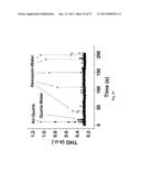 SYSTEMS, DEVICES, AND METHODS INCLUDING PARAMAGNETIC OSCILLATION,     ROTATION, AND TRANSLATION OF HEMOZOIN ASYMMETRIC NANOPARTICLES IN     RESPONSE TO DARK-FIELD OR RHEINBERG DETECTION OF THE PRESENCE OF HEMOZOIN diagram and image