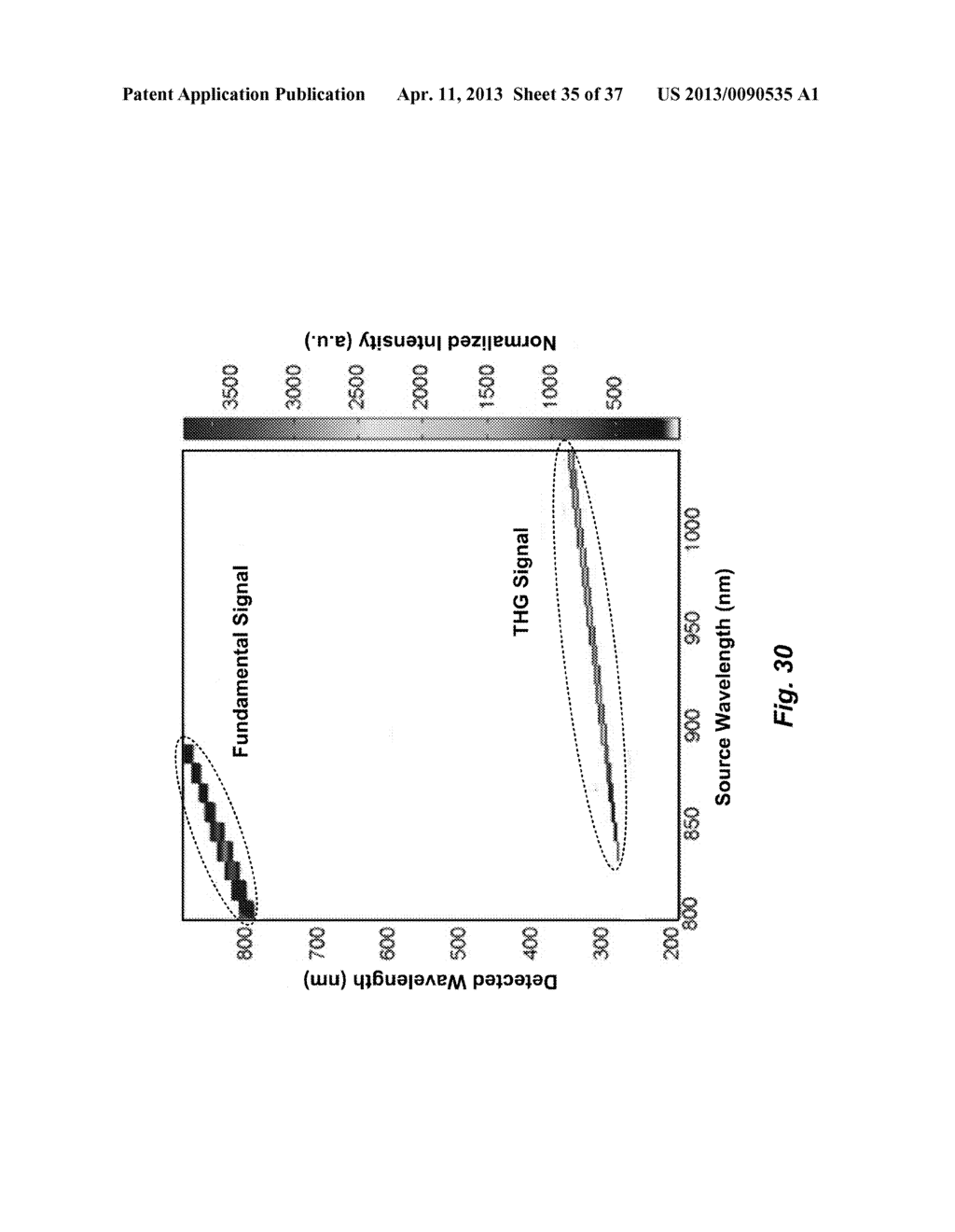 SYSTEMS, DEVICES, AND METHODS INCLUDING PARAMAGNETIC OSCILLATION,     ROTATION, AND TRANSLATION OF HEMOZOIN ASYMMETRIC NANOPARTICLES IN     RESPONSE TO DARK-FIELD OR RHEINBERG DETECTION OF THE PRESENCE OF HEMOZOIN - diagram, schematic, and image 36