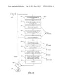 Functional Near Infrared Spectroscopy Imaging System and Method diagram and image