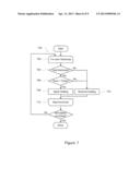 SPINAL CORD FUNCTION ASSESSMENT diagram and image