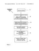 FOCUSED PROSTATE CANCER TREATMENT SYSTEM AND METHOD diagram and image