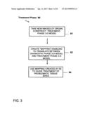 FOCUSED PROSTATE CANCER TREATMENT SYSTEM AND METHOD diagram and image