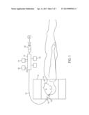 Coaxial Catheter Systems for Transference of Medium diagram and image