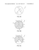 Coaxial Catheter Systems for Transference of Medium diagram and image