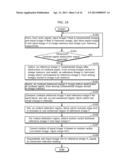 ULTRASOUND DIAGNOSTIC APPARATUS AND METHOD FOR OUTPUTTING ULTRASOUND     DIAGNOSTIC IMAGE diagram and image