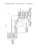 ULTRASOUND DIAGNOSTIC APPARATUS AND METHOD FOR OUTPUTTING ULTRASOUND     DIAGNOSTIC IMAGE diagram and image