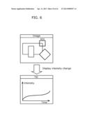 ULTRASOUND DIAGNOSTIC APPARATUS AND METHOD FOR OUTPUTTING ULTRASOUND     DIAGNOSTIC IMAGE diagram and image