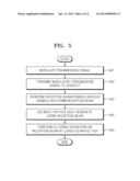 DIAGNOSTIC IMAGE GENERATING APPARATUS, MEDICAL IMAGE SYSTEM, AND     BEAMFORMING METHOD diagram and image