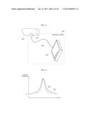 ULTRASONIC PROBE AND ULTRASONIC DIAGNOSTIC DEVICE diagram and image