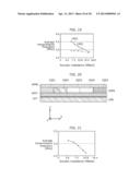 ULTRASONIC PROBE AND ULTRASONIC DIAGNOSTIC DEVICE diagram and image