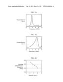 ULTRASONIC PROBE AND ULTRASONIC DIAGNOSTIC DEVICE diagram and image