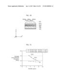 ULTRASONIC PROBE AND ULTRASONIC DIAGNOSTIC DEVICE diagram and image