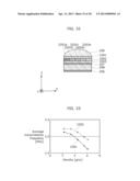 ULTRASONIC PROBE AND ULTRASONIC DIAGNOSTIC DEVICE diagram and image