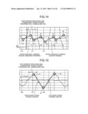 MOBILE ELECTRONIC DEVICE AND WALKING POSTURE DIAGNOSTIC METHOD diagram and image