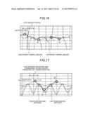 MOBILE ELECTRONIC DEVICE AND WALKING POSTURE DIAGNOSTIC METHOD diagram and image