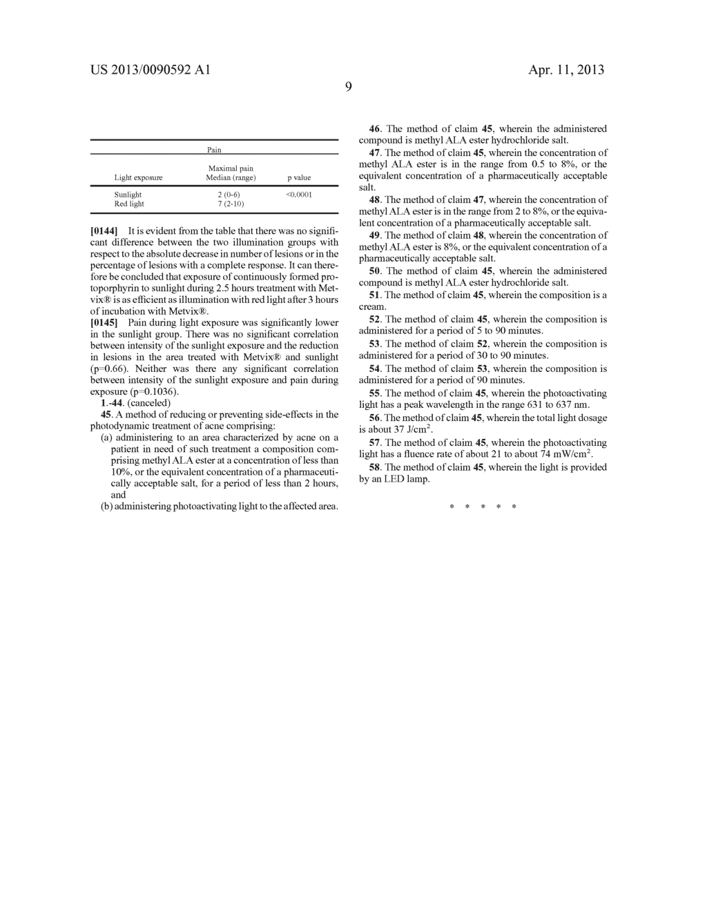 USE OF AMINOLEVULINIC ACID AND DERIVATIVES THEREOF - diagram, schematic, and image 10