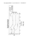 Ocular Insert Apparatus and Methods diagram and image