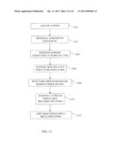 DERMAL MICRO-ORGANS, METHODS AND APPARATUSES FOR PRODUCING AND USING THE     SAME diagram and image