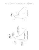 DEVICES AND METHODS FOR TREATMENT OF HEART FAILURE AND ASSOCIATED     CONDITIONS diagram and image