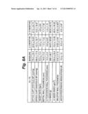 DEVICES AND METHODS FOR TREATMENT OF HEART FAILURE AND ASSOCIATED     CONDITIONS diagram and image