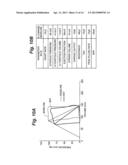 DEVICES AND METHODS FOR TREATMENT OF HEART FAILURE AND ASSOCIATED     CONDITIONS diagram and image