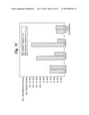 DEVICES AND METHODS FOR TREATMENT OF HEART FAILURE AND ASSOCIATED     CONDITIONS diagram and image