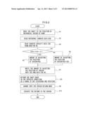 METHOD OF ADJUSTING THE POSITION OF ORIGIN OF A MACHINE AND A MACHINE     HAVING A FUNCTION FOR ADJUSTING THE POSITION OF ORIGIN diagram and image