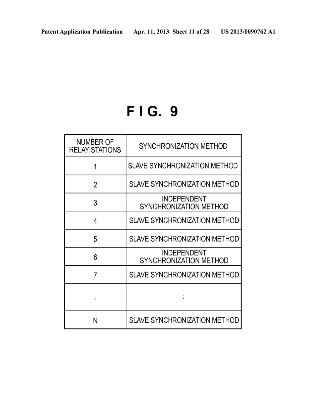 COMMUNICATION SYSTEM, METHOD OF CONTROLLING THE SAME, AND STORAGE MEDIUM - diagram, schematic, and image 12