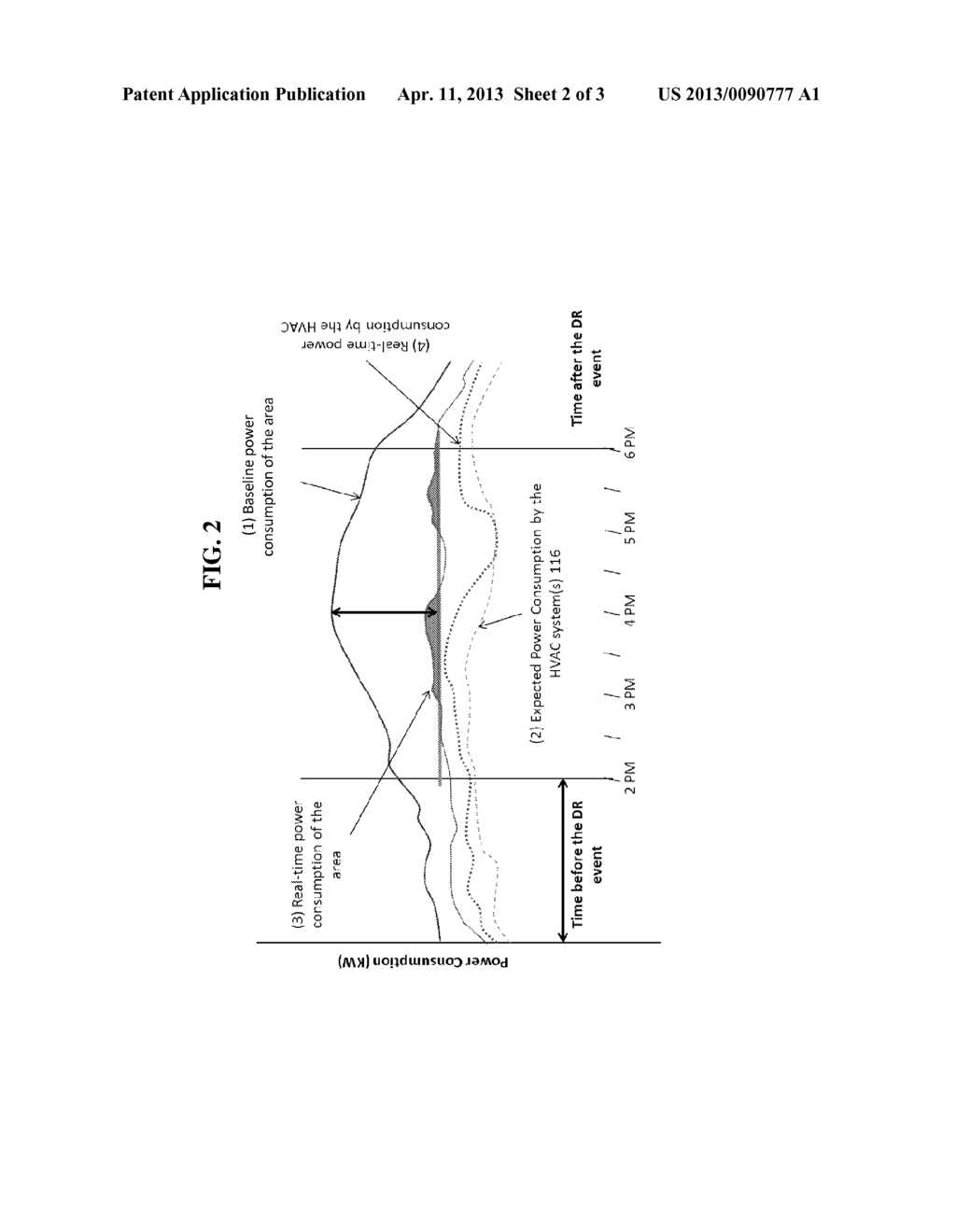 ADAPTIVE DEMAND RESPONSE BASED ON DISTRIBUTED LOAD CONTROL - diagram, schematic, and image 03