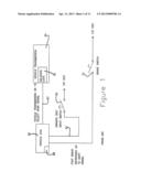 SYSTEM AND METHOD FOR PREVENTING UNAUTHORIZED DRIVING OF A LAND VEHICLE diagram and image