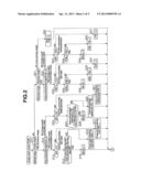 CREEP CUT-OFF CONTROL DEVICE FOR ELECTRIC VEHICLE diagram and image