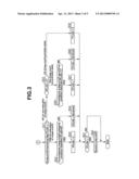 CREEP CUT-OFF CONTROL DEVICE FOR ELECTRIC VEHICLE diagram and image