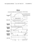 CREEP CUT-OFF CONTROL DEVICE FOR ELECTRIC VEHICLE diagram and image