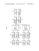 VEHICULAR INPUT DEVICE AND VEHICULAR INPUT METHOD diagram and image