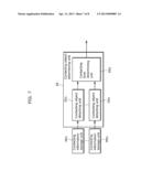 VEHICULAR INPUT DEVICE AND VEHICULAR INPUT METHOD diagram and image