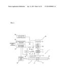 APPARATUS AND METHOD FOR ADJUSTING ELECTRIC POWER STEERING DEVICE diagram and image